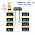 Doorbell Opening Android Intercoms Audio Video Doorbell RJ45